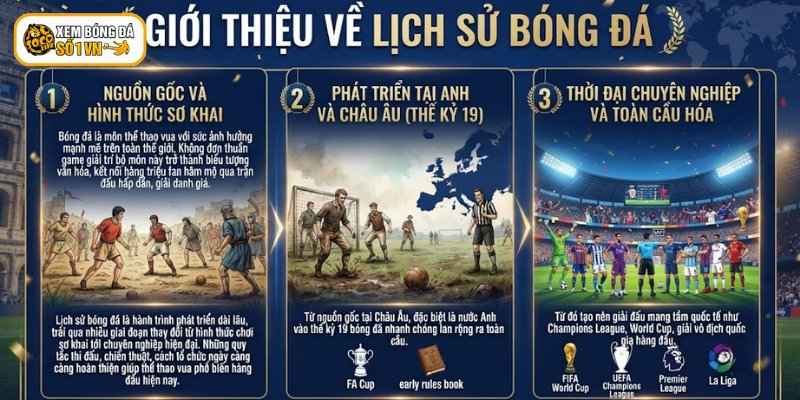 Khái quát về lịch sử bóng đá