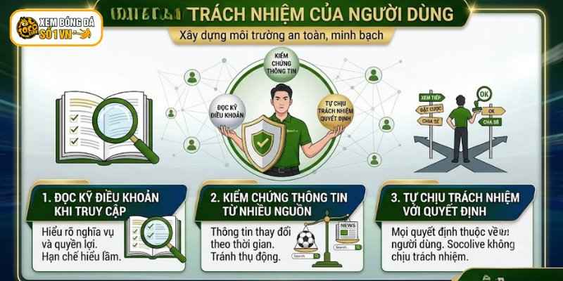 Người dùng cần có cách tránh nhiệm khi sử dụng dịch vụ