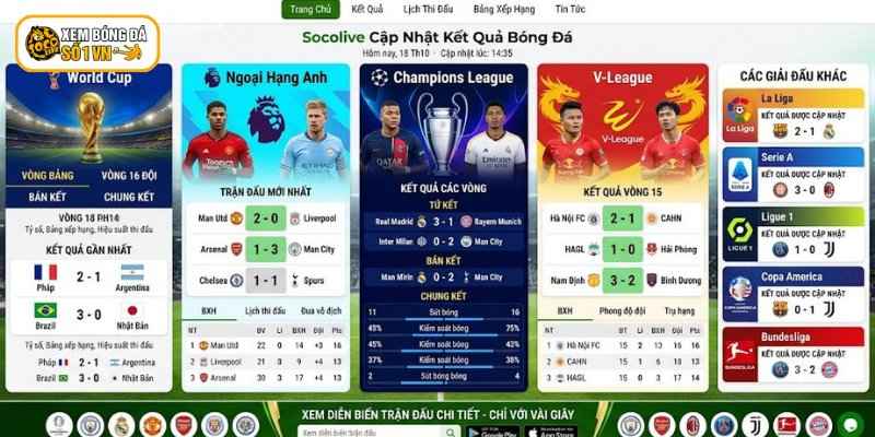 Socolive cập nhật kết quả bóng đá các giải đấu khác nhau